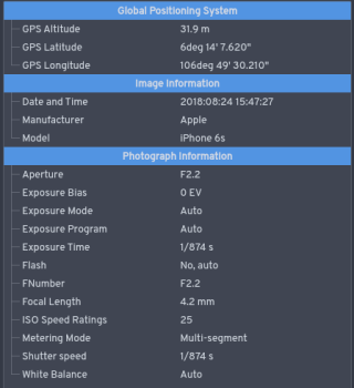 Adding a Personal Touch - Embed Your Copyright into Your Nikon’s EXIF Data