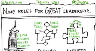 Nine roles for great leadership