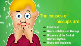 Beyond the Hic: Exploring Associated Symptoms of Hiccups