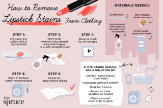 How do you get lipstick out of fabric?