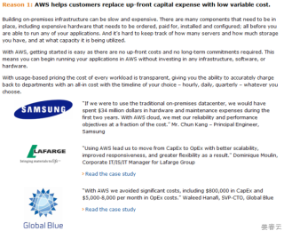 With AWS cloud,we met our reliability and performance objectives at a fraction of the cost – Mr. Chun Kang – Pricipal Engineer, Samsung