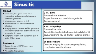 How long do I have to take antibiotics for sinus treatment?