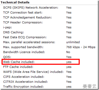 Web Cache function in Network Gateway could cause internet service trouble