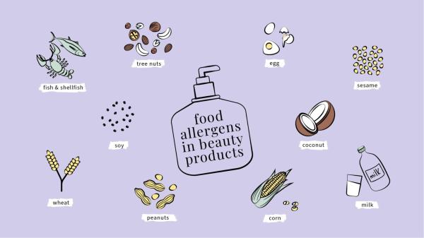 Unveiling the Culprit - Allergens in Makeup and How to Navigate Them