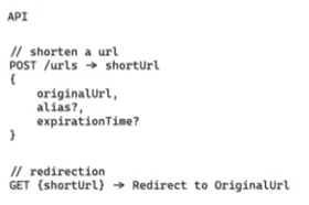 Beginner System Design Interview: Design Bitly w/ a Ex-Meta Staff Engineer