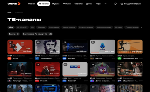 Russia's Digital Blueprint: Economy, Demographics, and Streaming Landscape