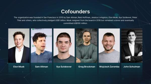 The Making of OpenAI: Birth, Battles, and Breakthroughs